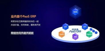 回歸服務商本質(zhì),旺店通erp旗艦版將 管理權 交回企業(yè)