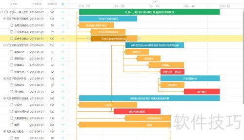 醫(yī)療設(shè)備公司erp管理系統(tǒng)
